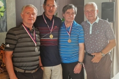 Patovací soutěž - Jaro 2024
